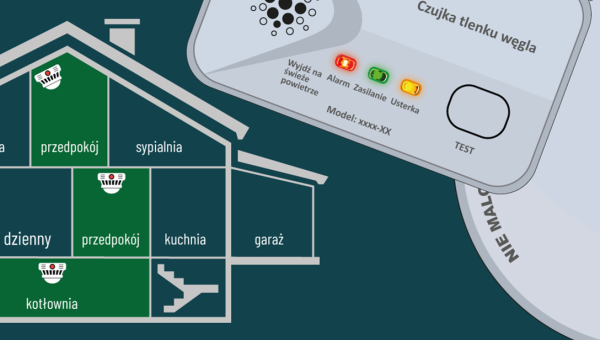 08 - 11 - 2024 - Kadeci radzą - Czujka na straży Twojego Bezpieczeństwa !  - źródło SA PSP Poznań (...)